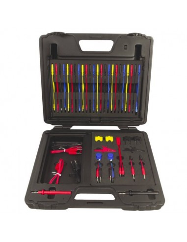 Matériels de Faisceaux